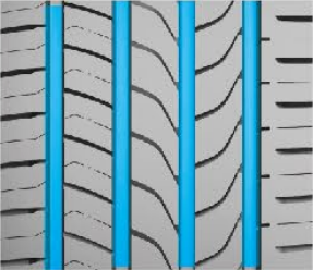 Four longitudinal drainage grooves